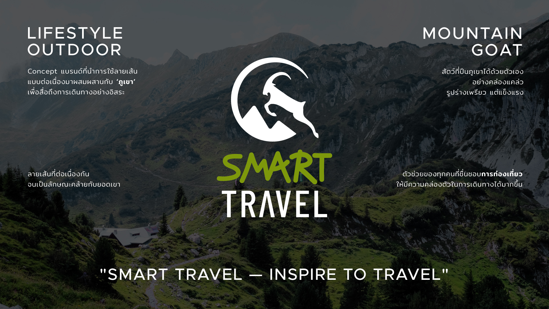 Smart Travel Thailand - EAGLE CREEK - BRAND